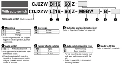 Built-in Speed Controller Type Double Acting, Double Rod CJ2ZW Series