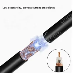 Coaxial cables SYV 75-5-1 Roll