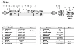 Standard Type Double Acting, Double Rod CJ2W Series ø6, ø10, ø16