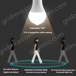 LED human body sensor light bulb-5W